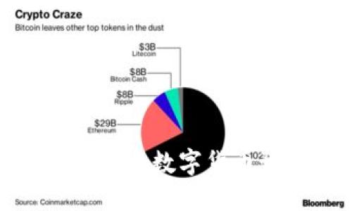 2022年后数字货币大盘预测及相关问题解析