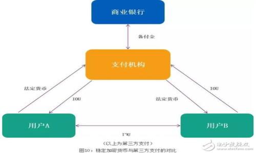 如何记住钱包助记词? 简单易懂的钱包助记词表