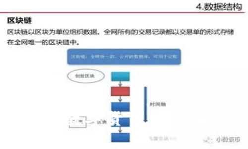 我国数字货币发行消息