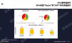 tp钱包邀请有奖励吗