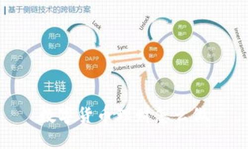 数字货币理财：赚钱的新选择