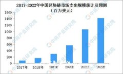 TP钱包无法闪兑的解决方法及常见问题详解