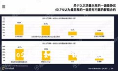 如何在iOS系统中下载TP钱包