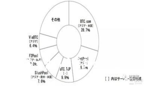 如何将抹茶交易所币转到TP钱包