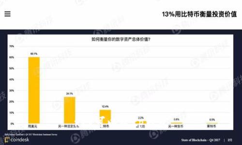 XRP在TP钱包上可以存储和管理