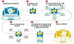 如何下载和安装BitKeep钱包？下载和安装BitKeep钱包