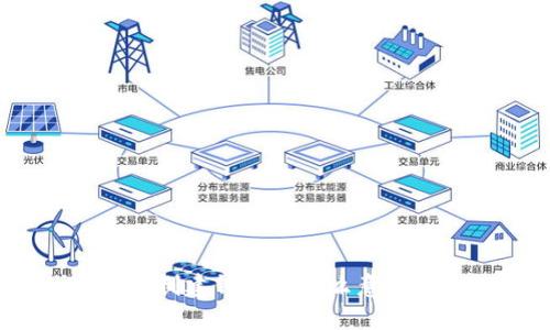 TP创建钱包是什么意思？