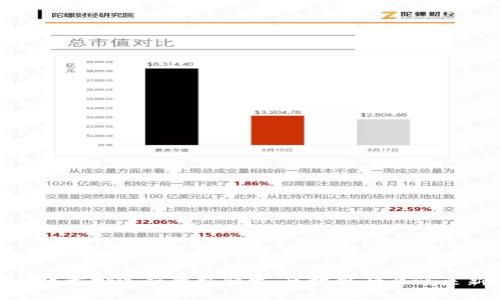 数字货币首批运营牌照颁发，区块链行业迎来新机遇