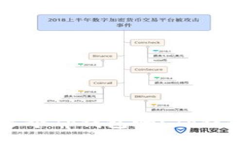 一个人可以注册多个Tp钱包吗？Tp钱包多账户使用指南