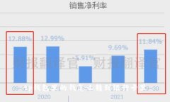 tp钱包里的钱怎么转到银行卡里