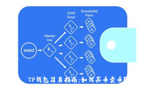 TP钱包简易指南：如何买币卖币？