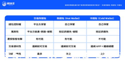 如何解决TP钱包另一个手机登录余额为零的问题