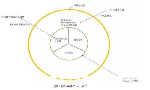 爱沙尼亚数字货币是什么？入手爱沙尼亚数字货币有哪些风险？如何评估爱沙尼亚数字货币的含金量？