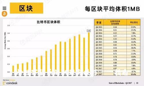 炒数字货币的肌理与技巧——指南