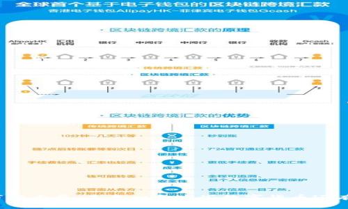 数字货币市场大盘：未来一年这些数字货币还有哪些市场？