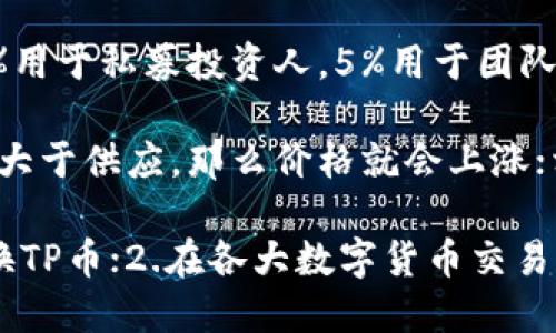 一、什么是TP钱包TP钱包是全球首个以数字资产管理和应用服务为主要业务功能的区块链钱包，支持比特币、以太坊等数百种数字资产的存储、转入转出、交换等操作。

二、TP钱包的平台币是什么TP钱包的平台币指的是TP（TokenPocket）币，是TP钱包所发行的数字资产。TP币具有多种使用场景，包括钱包手续费优惠、投票权益、社区治理等。与此同时，TP币也是TP钱包生态系统的核心货币，可以用来支持TP钱包生态系统内的各类应用。

三、TP钱包平台币的发行总量是多少TP钱包平台币的发行总量为10亿枚。其中，80%用于社区销售，10%用于社区建设，5%用于私募投资人，5%用于团队。

四、TP钱包平台币的价格波动原因是什么TP钱包平台币的价格波动与市场供需关系密切相关。如果市场上对TP币的需求大于供应，那么价格就会上涨；相反，如果市场上对TP币的供应大于需求，那么价格就会下跌。此外，TP币的价格还受到市场行情、政策法规等因素的影响。

五、如何购买TP钱包平台币可以通过多种方式购买TP钱包平台币，其中包括：1.在TP钱包内使用USDT等数字资产直接兑换TP币；2.在各大数字货币交易所购买TP币；3.参与TP钱包社区的活动获取TP币奖励。