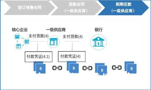 TP钱包安全性解析：防范您的数字资产