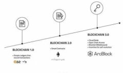 如何在TP钱包中赎回抵押的EOS