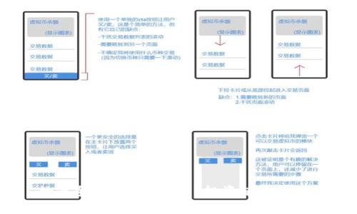 数字货币：大势已定？投资者需谨慎！