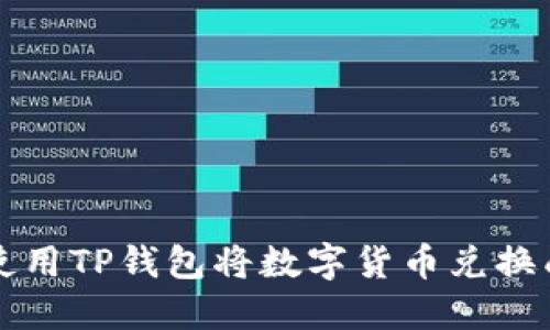 如何使用TP钱包将数字货币兑换成欧元