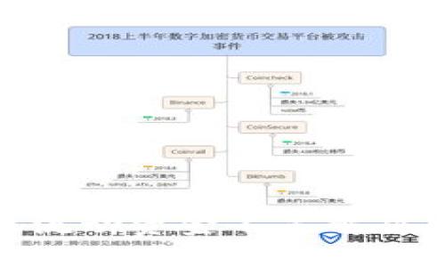 TP钱包交易流动资金不足解决方法及策略