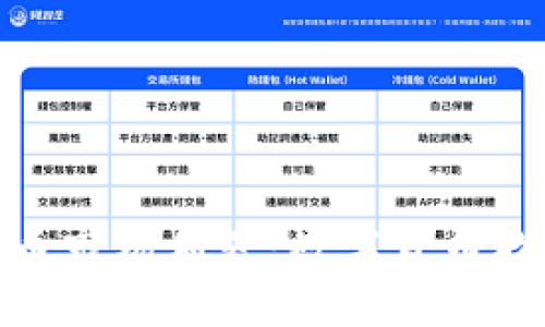 打通数字货币市场利器：数字货币指数相关基金