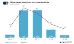 为什么TP钱包要求用户手持身份证并进行人脸识别