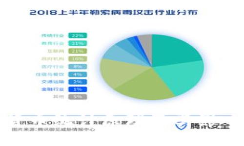 数字货币统计原理及其影响因素