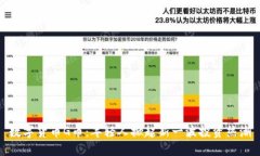 数字货币G币：年轻人掀起新一波投资热潮