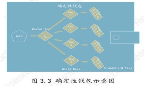 如何在官网下载topay钱包？