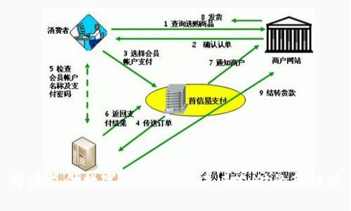 跨境支付数字货币股票：未来支付的新趋势