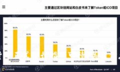 央行数字货币正式发行指日可待？关键信息一网