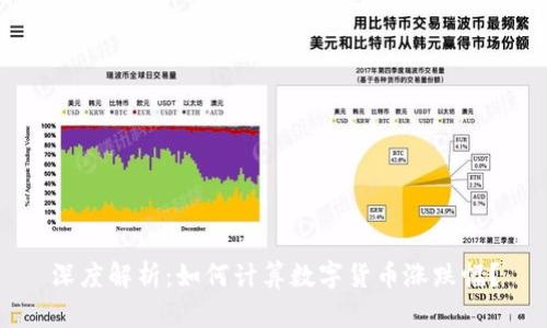 深度解析：如何计算数字货币涨跌幅？