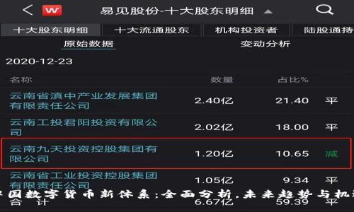 中国数字货币新体系：全面分析，未来趋势与机遇