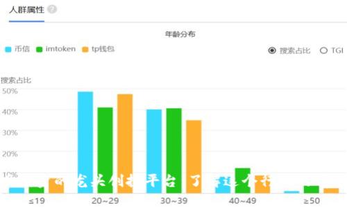 数字货币投资的龙头创投平台：了解这个行业的前景和机遇