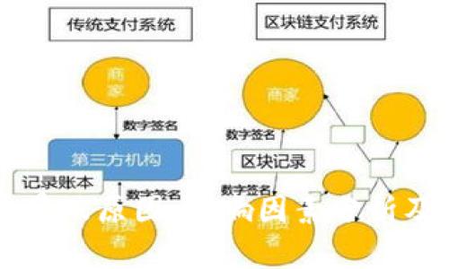 数字货币19号暴跌原因：影响因素分析及未来市场预测