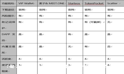 【解决方案】tp钱包下载好为啥安装不了？