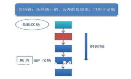 TP钱包ETH链私钥66位数是什么？