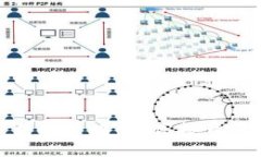 数字货币量比策略：提高投资收益的秘诀