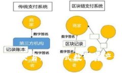 TP钱包EOS交易：一站式数字资产管理平台