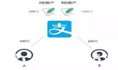 信用货币和法定数字货币分析及比较: 从实际应用