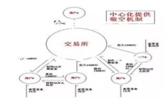 什么是TP钱包口令？TP钱包是一款安全可靠的数字