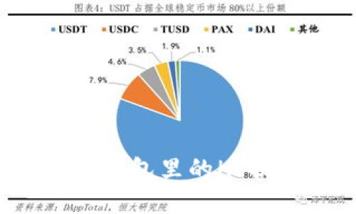 如何将TP钱包里的HT提到火币？