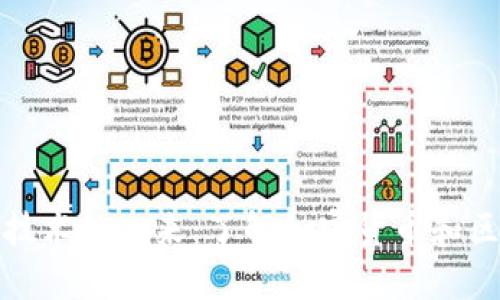 数字货币技术的未来：了解加密货币和区块链技术