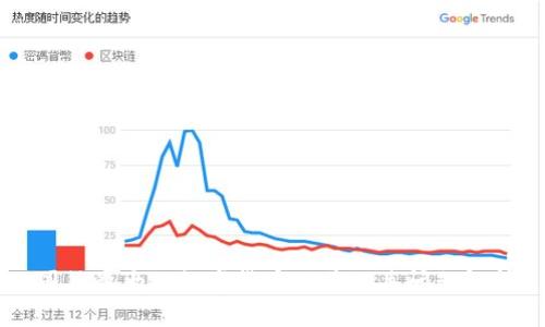 国外最大的数字货币及其相关问题解析