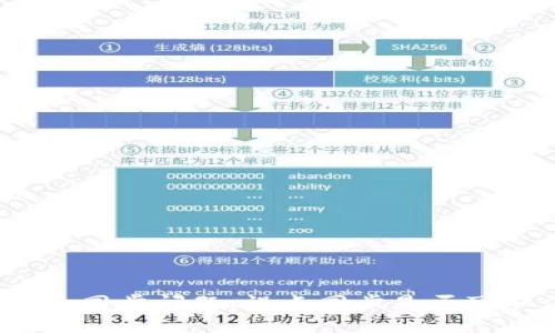 TP钱包同步问题：误点同步是否可取消？