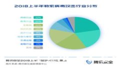 BitKeep钱包——一个热/冷混合型的数字货币钱包