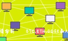 数字货币行情分析——BTC、ETH、DOGE和ADA行情预测