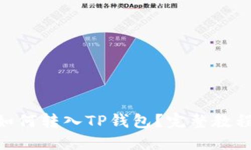 BTC如何转入TP钱包？完整教程分享