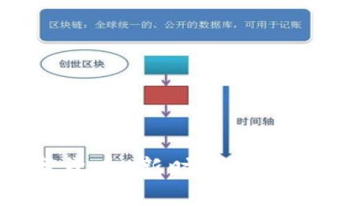 5G数字货币：新时代的支付革命